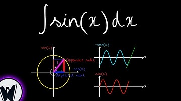 Indefinite Integral of sine of x ( ∫ sin(x) dx ) - Proof 1