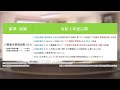 令和６年４月１日から実施が義務化される「口腔衛生の管理」について