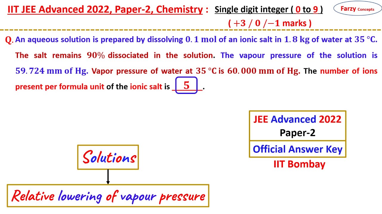 An Aqueous Solution Is Prepared By Dissolving 0 1 Mol Of An Ionic Salt an-aqueous-solution-is-prepared-by-dissolving-0-1-mol-of-an-ionic-salt