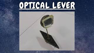 Optical Lever