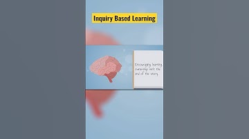 Part 1: Inquiry-based learning: Foster curiosity and critical thinking! #InquiryLearning