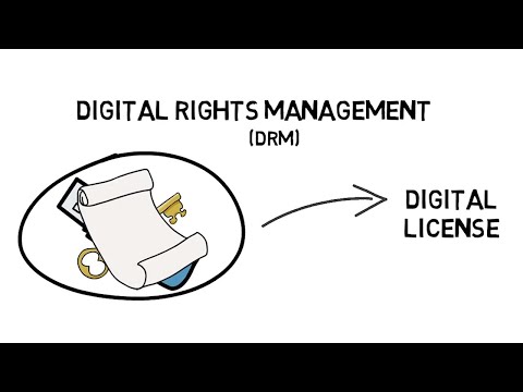 DRM (डिजिटल अधिकार प्रबंधन) क्या है और यह कैसे काम करता है?