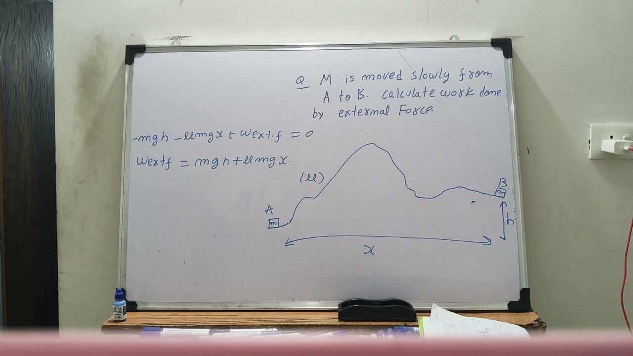 WORK POWER ENERGY IIT-JEE 