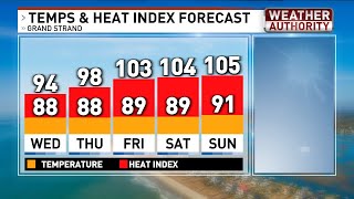 Heat & Humidity Continues Before Storms Return This Weekend - Forecast Update 7/11/23