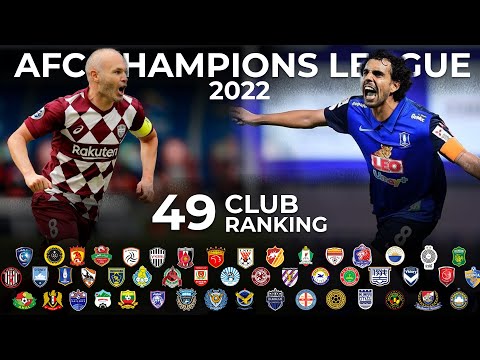 Asia Football Club Ranking - AFC Champions League 2022 Clubs - *January 2022*