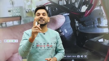 Electromagnetic Induction Type Relay I 5th Sem EE I Engineers Group I Diploma semester class