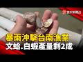 暴雨狂炸台南魚塭鹽度降！文蛤、白蝦產量剩2成｜#寰宇新聞