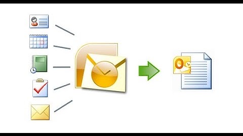Creating PST, Backup and Restore of PST in Outlook 2013