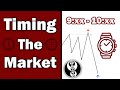 Introduction to time based trading  ep1