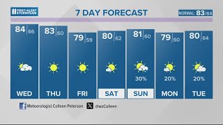 Storm chances continue Tuesday, Wednesday | June 4, 2024 #WHAS11 5 p.m. weather