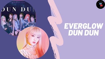 How Would EVERGLOW Sing “Dun Dun” With IZ*ONE’s Choi Yena - OT7 (Line Distribution)