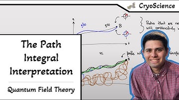 Quantum Field Theory | Interpretation of the Path Integral