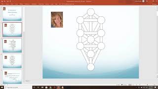 AN INTRODUCTION TO KABBALA PATHWORKING WITH SANDY ANASTASI