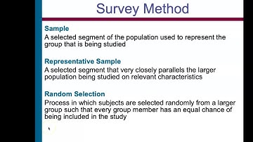 PSYC 1010 Remaining Chapter 1
