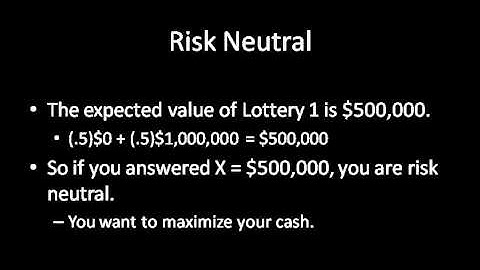 Game Theory 101: Risk Aversion, Risk Neutrality, and Risk Acceptance