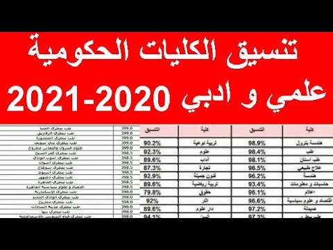 تنسيق الجامعات الحكومية 2021