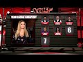 Δείτε πως έχουν διαμορφωθεί οι ομάδες των coaches | The Voice of Greece | 7η σεζόν