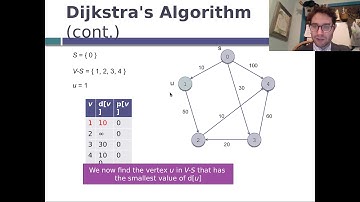 CIS 2168 Flipped - Dijkstra