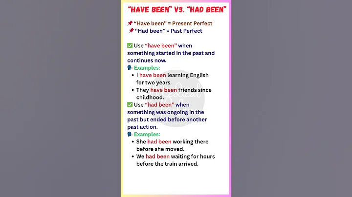 “Have Been” vs. “Had Been” | English Grammar Explained in 1 Minute!