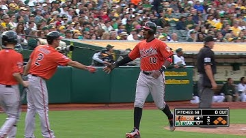BAL@OAK: Davis doubles to center, scoring Jones