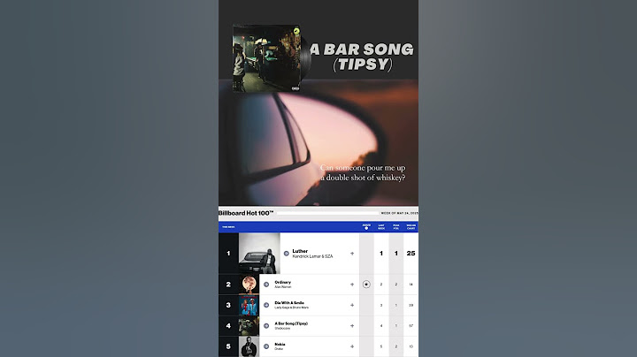 Top Hits 2025 - Music 2025 🎵Top Music Experts Reveal Best 2025 Songwriting Techniques