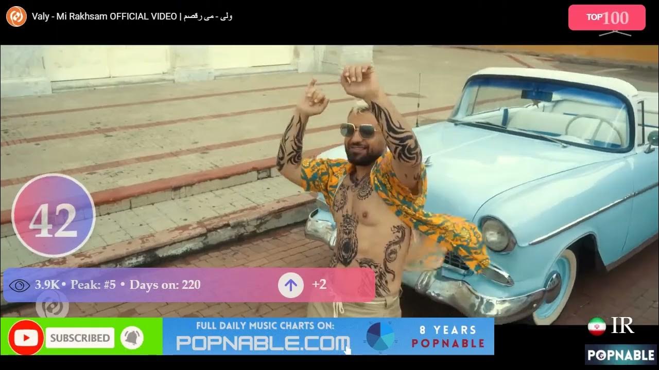 IRAN TOP 100 SONGS Music Chart 2023 (POPNABLE 🇮🇷) - YouTube Music