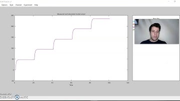 E3_Hallar el modelo matemático de un sistema dinámico mediante el software Matlab