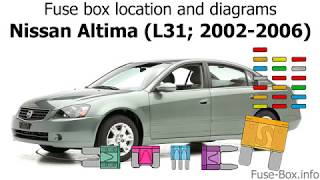 Fuse box location and diagrams: Nissan Altima (L31; 2002-2006)