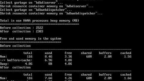 SAP HANA 2.0 Express - Setup On Oracle Virtual Box