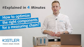 Optimize your measuring chain with Michi’s checklist