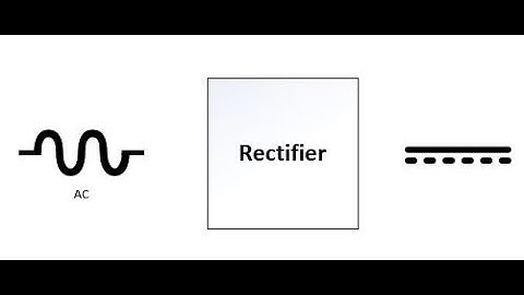 full wave bridge rectifier in Spice