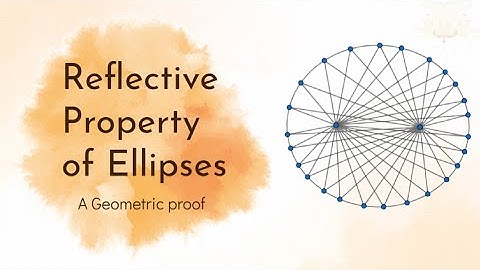 Amazing Reflective Property of Ellipses: a Geometric Proof