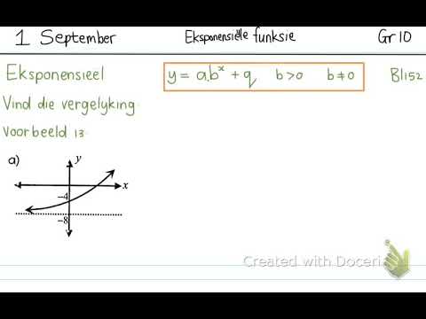 Video: Wat is eksponensiële denke?