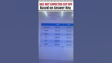 UGC NET Expected Cut Off Based on Answer Key | Dr.Heena #ugcnetanswerkey #ugcnetcutoff2025