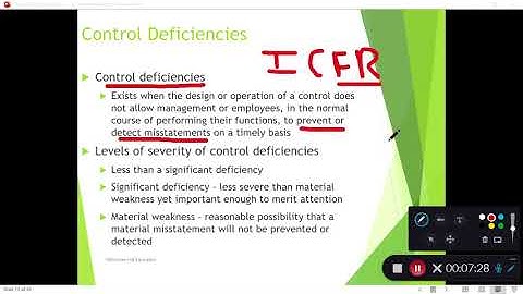 Ch. 18 Integrated Audit Video Lecture Part 1
