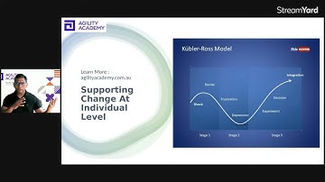 Disciplined Agile Coach (PMI DAC) Lesson 1 : Introduction and Overview in 30 Minutes