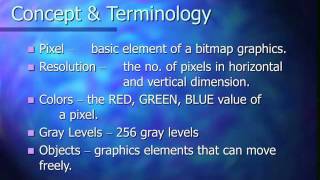 Computer Graphics Computer Graphics Pr