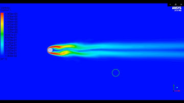 ANSYS Fluent CFD Tutorial - Flow Over a Cylinder - Von Karman Flow