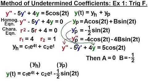 Differential Equation - 2nd Order (42 of 54) Method of Undetermined Coefficient: Ex. 3