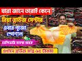 Blouse Wholesale Market in Kolkata | Top Blouse Manufacturer &amp; Supplier | Lowest Prices