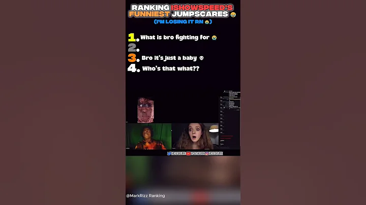 Ranking IShowSpeed's Funniest Jumpscared 😂 #ishowspeed #funny #jumpscare