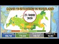 Corona Virus Situation in den Regionen der Russischen Föderation Stand 23  August 2020