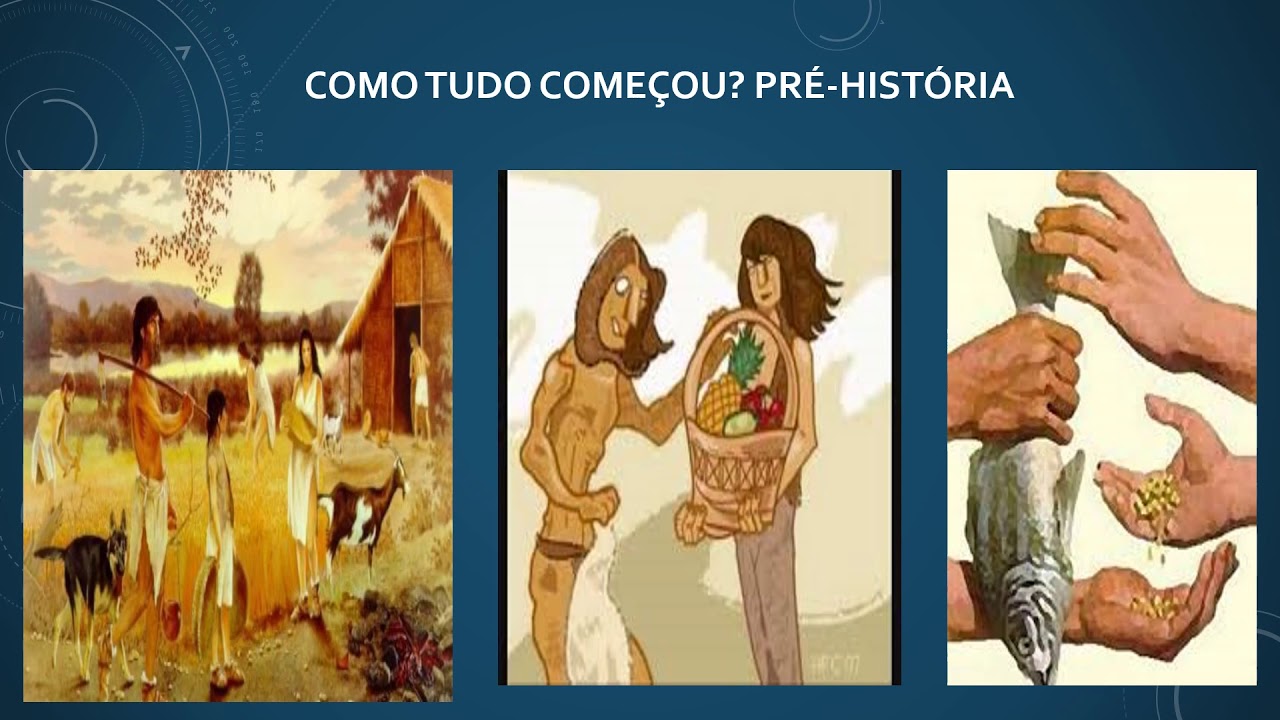 O surgimento do comércio - YouTube