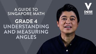 Singapore Math: Grade 4 - Understanding and Measuring Angles