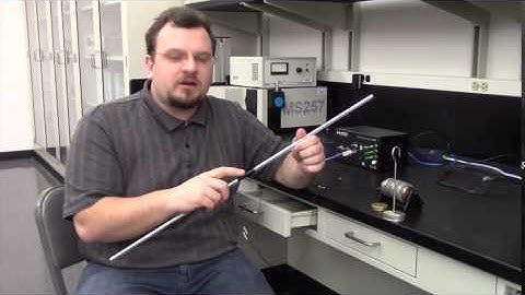 Measuring Strain with Fiber Bragg Gratings