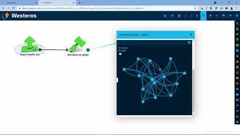 LynxKite Quick Start Guide