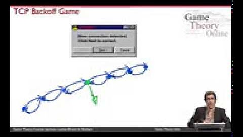 GTO-1-01: The TCP Backoff Game, and an Introduction to Game Theory