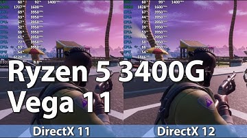 Fortnite - DirectX 11 vs DirectX 12 - AMD APU (Ryzen 5 3400G)