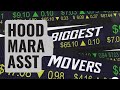 HOOD, MARA &amp; ASST - Breakout Loading or More of the Same?