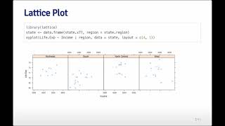 Celebrity Plotting Systems in R   Johns Hopkins University   Coursera Wealth